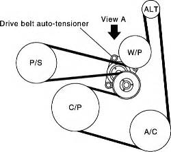 Nissan Rogue Serpentine Belt Replacement Cost. . 2013 nissan rogue belt diagram